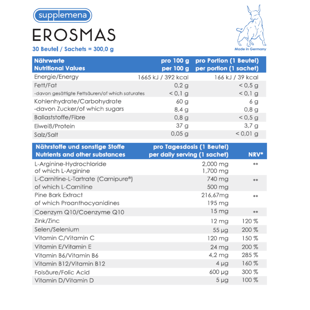Erosmas® For Men