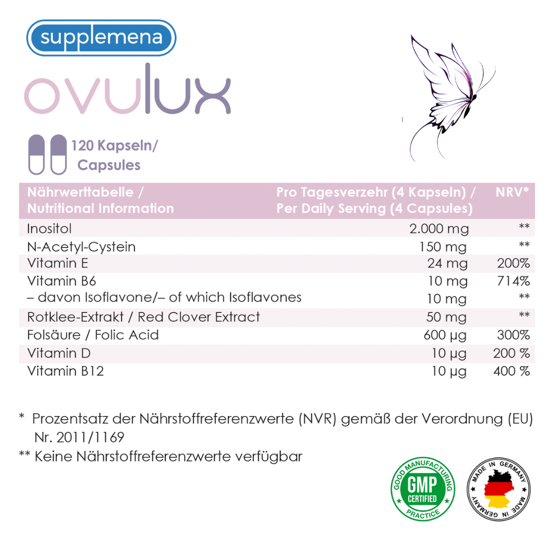 OvuluX Ingredients and Nutritional Information – Female Fertility Supplement with Inositol, NAC, Red Clover, Folic Acid, Vitamin D, Vitamin B6, B12, and Vitamin E